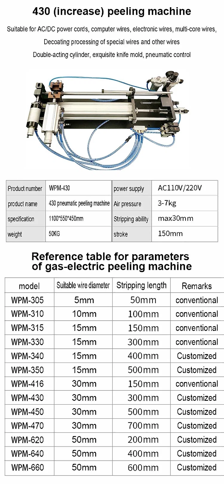 Gas-electric cable stripping machine, Pneumatic Wire Stripping Machine, Wire Stripping Twisting Machine, Pneumatic Wire Stripping Twisting, Parallel Wire Twisting Machine   Gas-electric cable stripping machine, Pneumatic Wire Stripping Machine, Wire Stripping Twisting Machine, Pneumatic Wire Stripping Twisting, Parallel Wire Twisting Machine