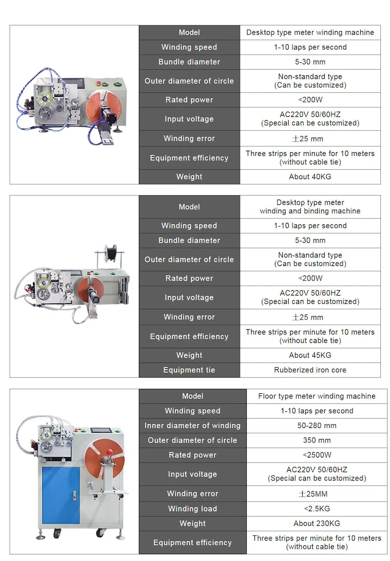 sample of cable Coiling Tying Bundle With Meter Counting, Wire Cutting coil Winding Binding Machine, Cable Rewinding Machine, Fully Automatic Binding Wire Tying Machine, Wire Winding Coil Machine  sample of cable Coiling Tying Bundle With Meter Counting, Wire Cutting coil Winding Binding Machine, Cable Rewinding Machine, Fully Automatic Binding Wire Tying Machine, Wire Winding Coil Machine
