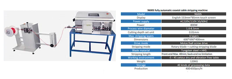 Coaxial Cable Stripping Machine, Automatic Coaxial Cable Machine, Micro Coaxial Cable Stripping Machine, Coax Cable Stripping Machine, Coaxial Wire Stripper Machine, Wire Stripper, Coaxial Wire Stripping Machine, Coaxial Stripping Machine, Wire Stripper Machine Coaxial Cable Stripping Machine, Automatic Coaxial Cable Machine, Micro Coaxial Cable Stripping Machine, Coax Cable Stripping Machine, Coaxial Wire Stripper Machine, Wire Stripper, Coaxial Wire Stripping Machine, Coaxial Stripping Machine, Wire Stripper Machine
